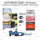 KATHREIN DAB+ 10 tower  | Auspackware, sehr gut