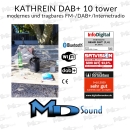 KATHREIN DAB+ 10 tower  | Auspackware, sehr gut