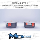 Swans RT1L Isodynamischer Bändchenhochtöner - Paarpreis