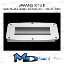 Swans RT8 II - isodynamischer Bändchenhochtöner...